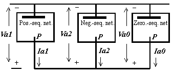 double line to ground