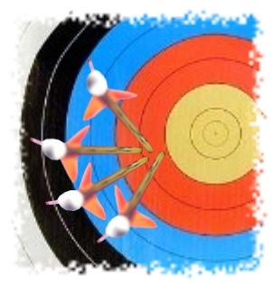 high precision with poor accuracy
