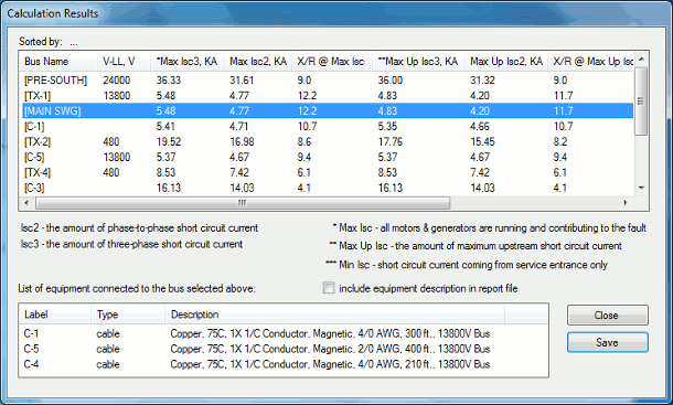 short circuit software calculation results