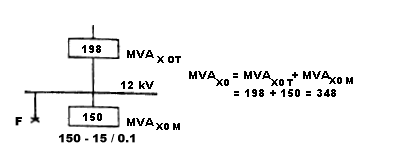 single line to ground